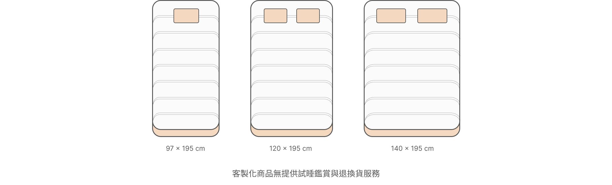 日規床墊尺寸(MUJI)